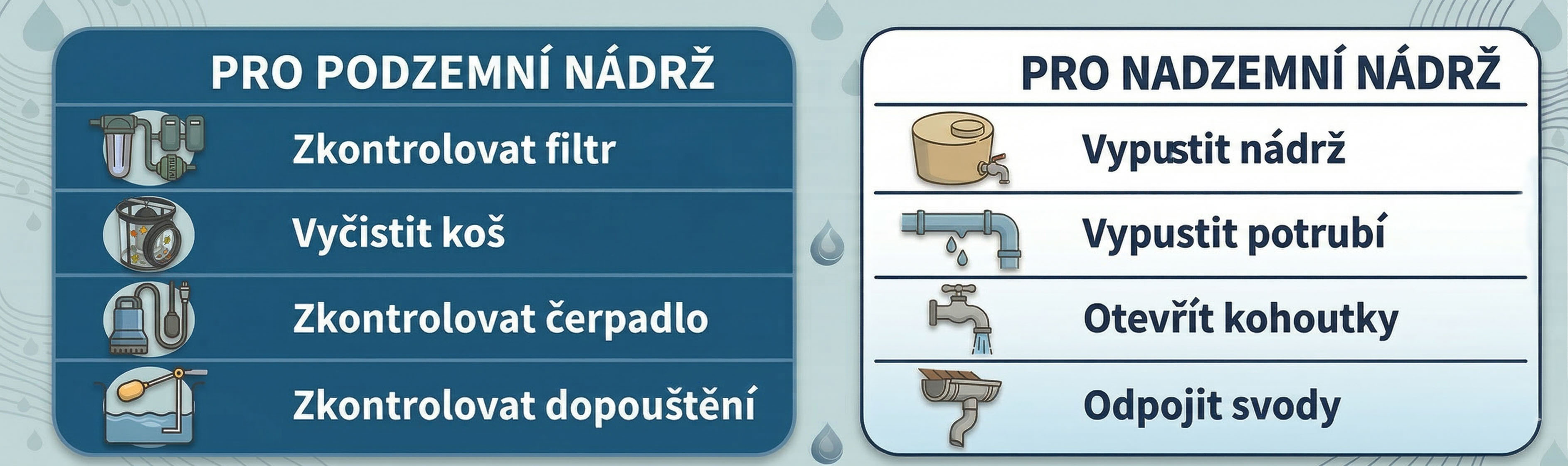 Co udělat před zimou